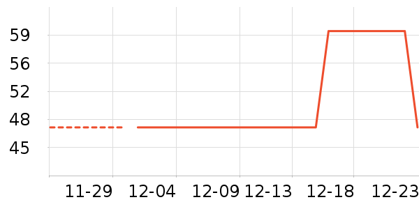 ˮ��/ˮ����ʷ�۸�