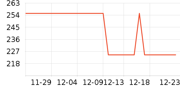 3D-JP����/��������ʷ�۸�