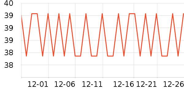 �������Ӽ���ʷ�۸�