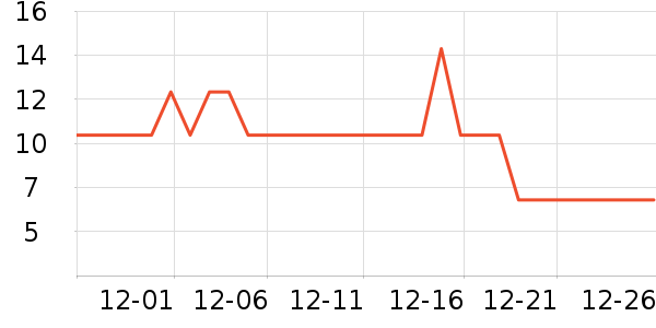 ����ܶ�ͯ����ʷ�۸�