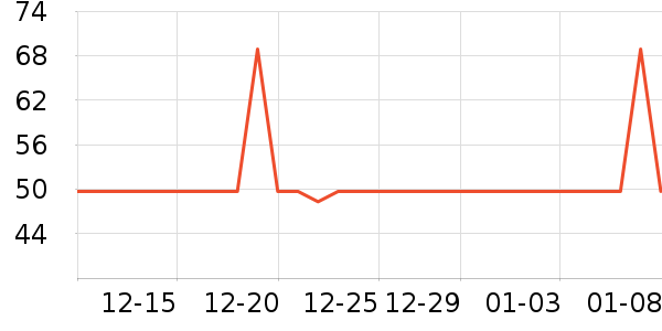 �󹫼��ܼ�ϴ�·���ʷ�۸�