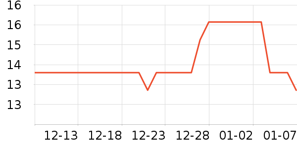 оİֽ����ʷ�۸�