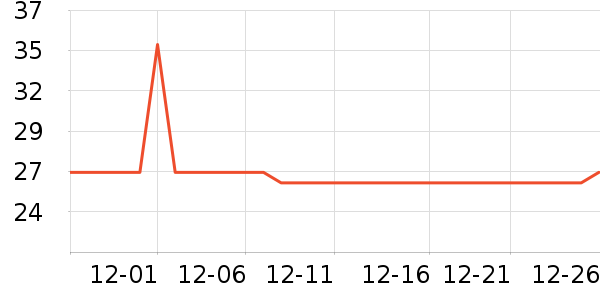 �칷����Ӫ��������ʷ�۸�