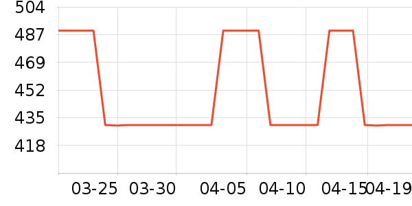 GONJANCAN�ϻ�����ʷ�۸�