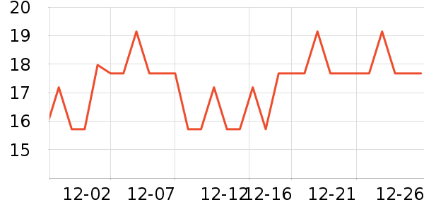 ����ɫ����ʷ�۸�