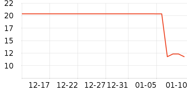 �ѽ�ʿ������ʷ�۸�