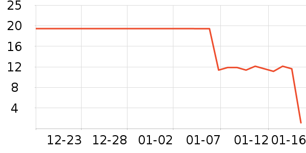 �ѽ�ʿ������ʷ�۸�