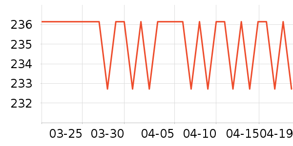 �����ѹ������ʷ�۸�