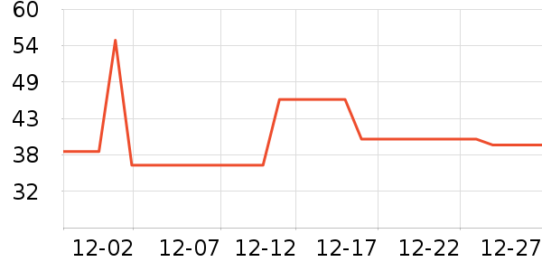 Hapeҡ��/������ʷ�۸�