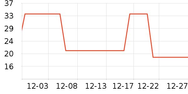 ����������/�̲�/������ʷ�۸�