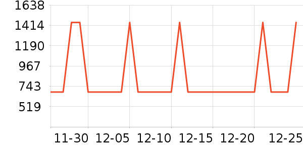 ���ն๦��һ�����ʷ�۸�