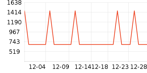 ���ն๦��һ�����ʷ�۸�