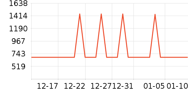 ���ն๦��һ�����ʷ�۸�