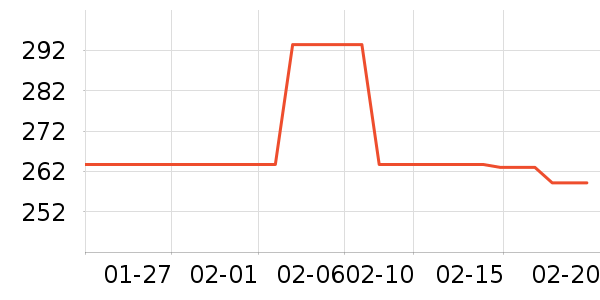 �Ϳ�ɭ��̥��ʷ�۸�