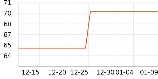 ��ʮ��ʪ����ʷ�۸�