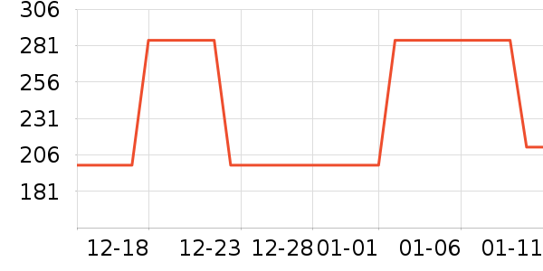 ��ԡ������ʷ�۸�