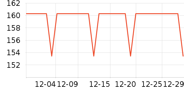 ����������ͯ�˶�Ь��ʷ�۸�