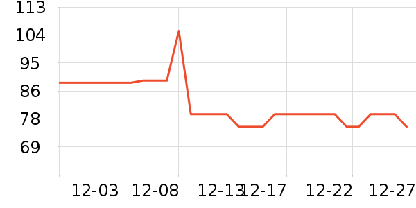 ��ά˹Ůʽţ�п�/���п�/�̿���ʷ�۸�