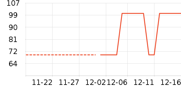 ��ͯ����/������ʷ�۸�