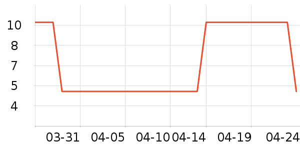 �߽�˿��������ʷ�۸�