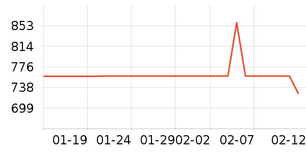 �ư�������Ů����ʷ�۸�