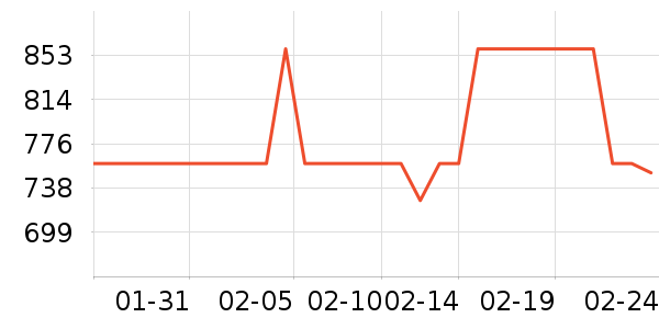 �ư�������Ů����ʷ�۸�