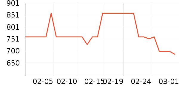 �ư�������Ů����ʷ�۸�