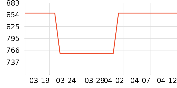 �ư�������Ů����ʷ�۸�