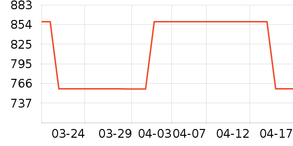 �ư�������Ů����ʷ�۸�