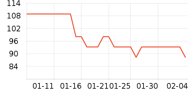 ά����/������/����п����ʷ�۸�