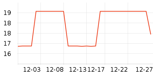 ��³������ʯ��Ħ��/��Ħ����ʷ�۸�