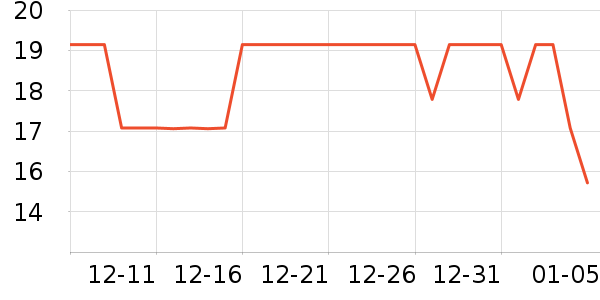 ��³������ʯ��Ħ��/��Ħ����ʷ�۸�