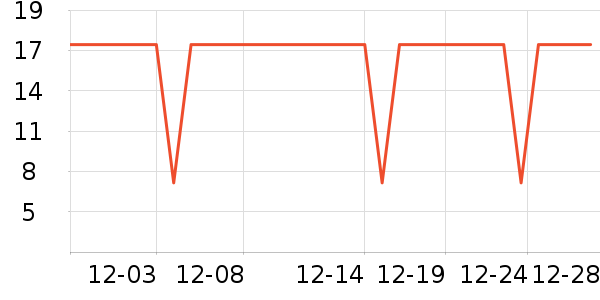 ����������ʳ��ʷ�۸�