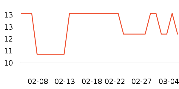 ���κ��Ǹ��/������ʷ�۸�