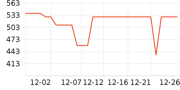 ���� ��������ʷ�۸�