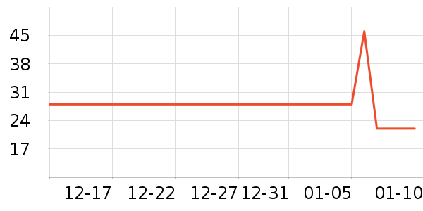 ��ͯ����/ͯ����ʷ�۸�