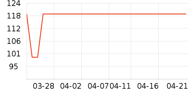 ����������������ʷ�۸�