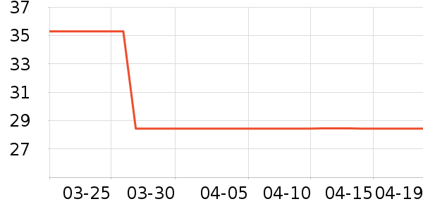 ���۳�������������ʷ�۸�