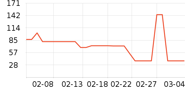 ���踴��ά������ʷ�۸�