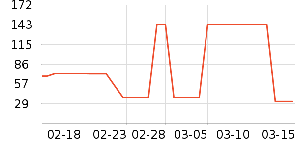 ���踴��ά������ʷ�۸�