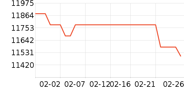 ƻ���ʼǱ�������ʷ�۸�