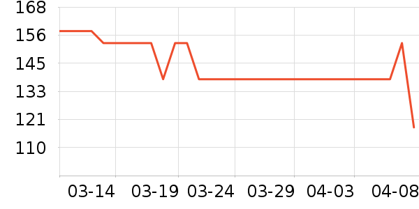 Ƭ�����Ĥ������ʷ�۸�