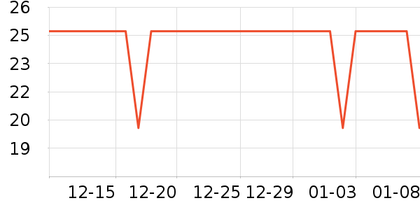 �����в�������/ϴ��/������ʷ�۸�