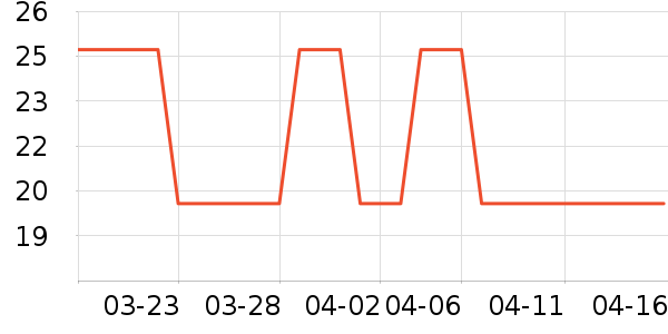 �����в�������/ϴ��/������ʷ�۸�