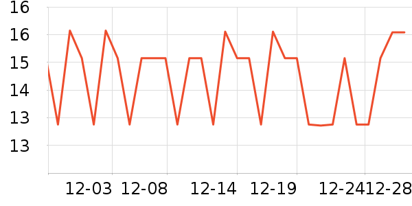 ��Ĥ������ʷ�۸�