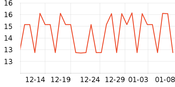 ��Ĥ������ʷ�۸�