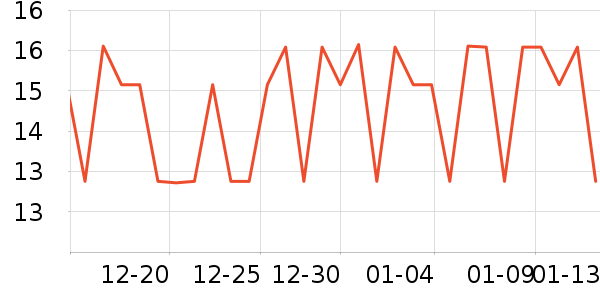 ��Ĥ������ʷ�۸�