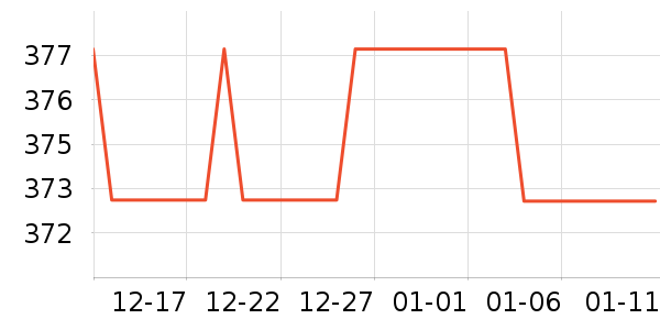 �ɿ˱�����ʷ�۸�