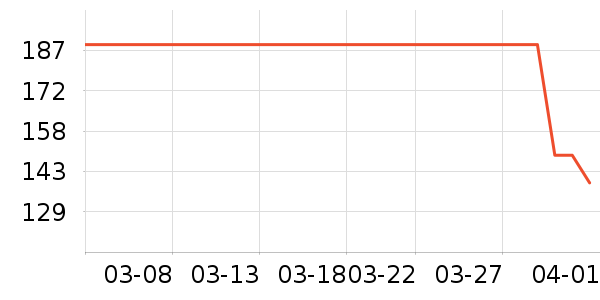 ������𹤾���ʷ�۸�