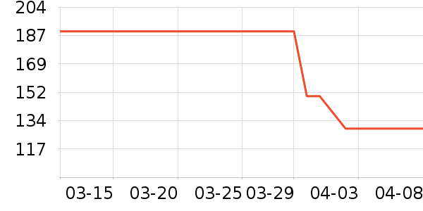 ������𹤾���ʷ�۸�